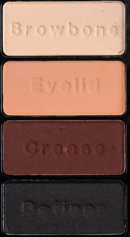 Wet 'n' Wild Drinking a Glass of Shine Eyeshadow Palette