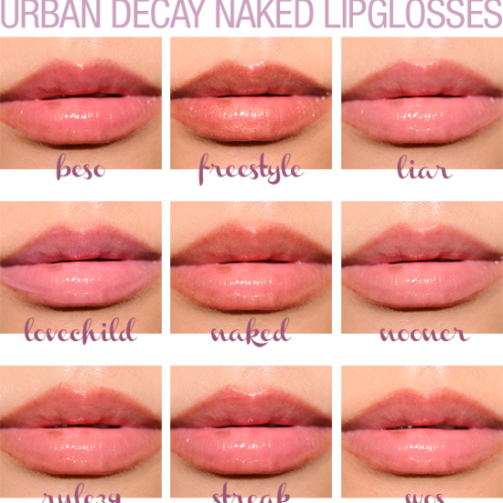 Urban Decay Naked Ultra Nourishing Lipgloss