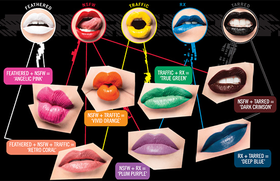 OCC Primary Pack Lip Tar Set