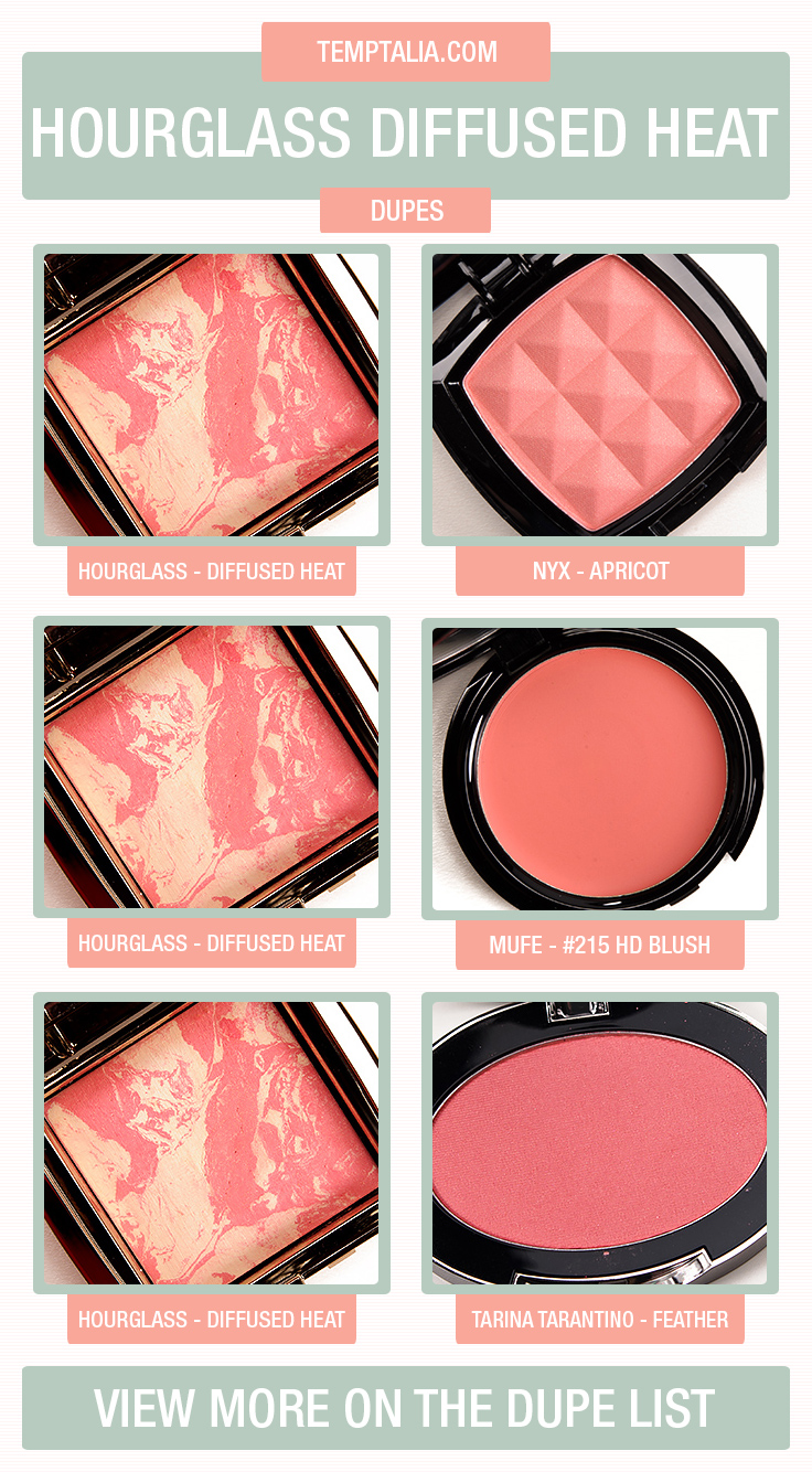 hourglass-diffused-heat-dupe-list