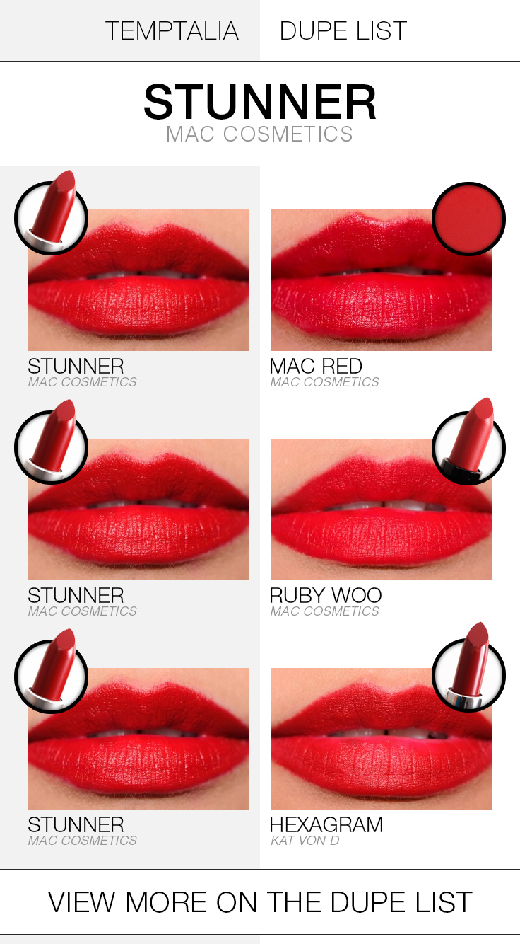 mac-stunner-dupe-list