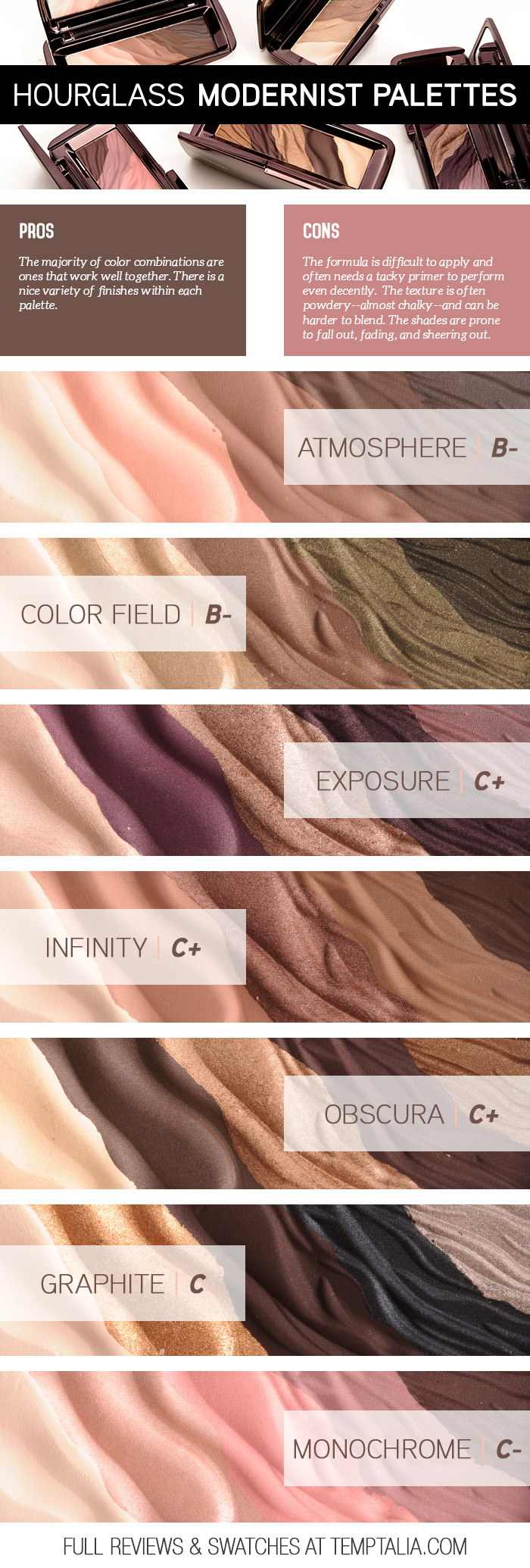 Hourglass Modernist Eyeshadow Palettes