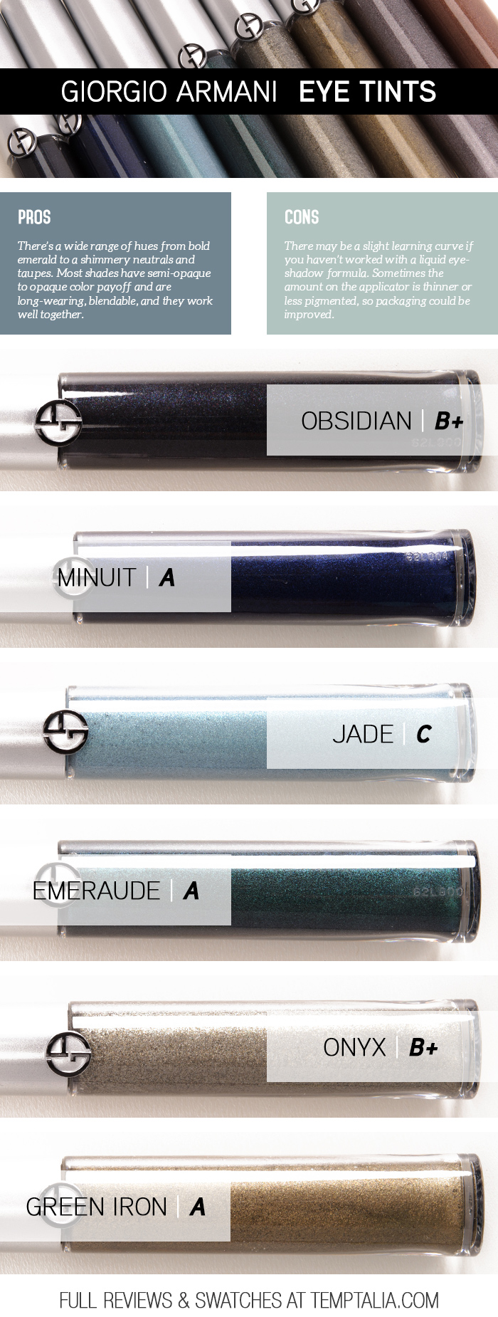 Giorgio Armani Eye Tints