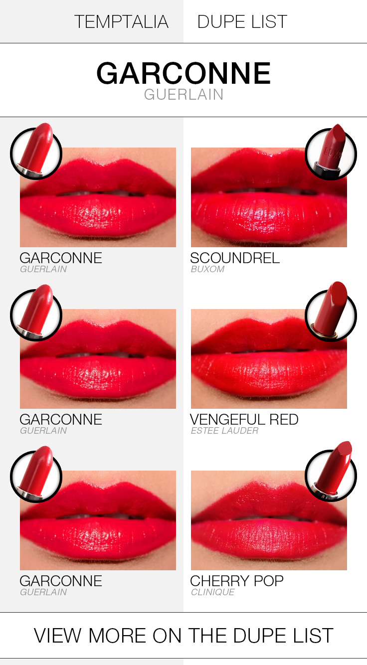 guerlain-garconne-dupe-list