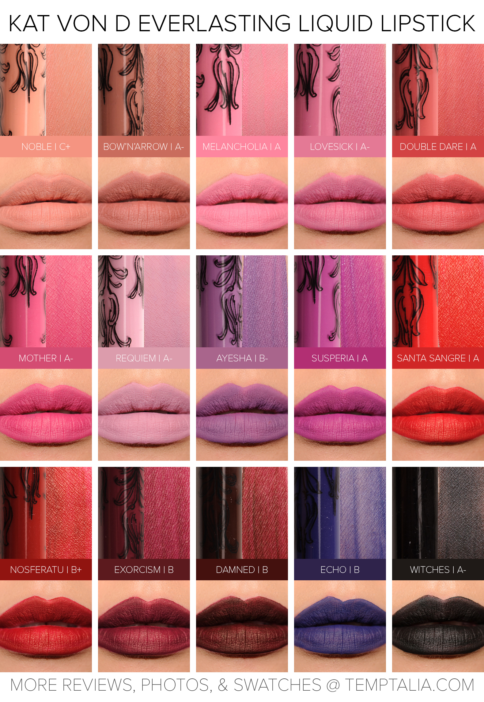 Round-up: Kat Von D Everlasting Liquid Lipsticks (Fall 2015 Edition ...