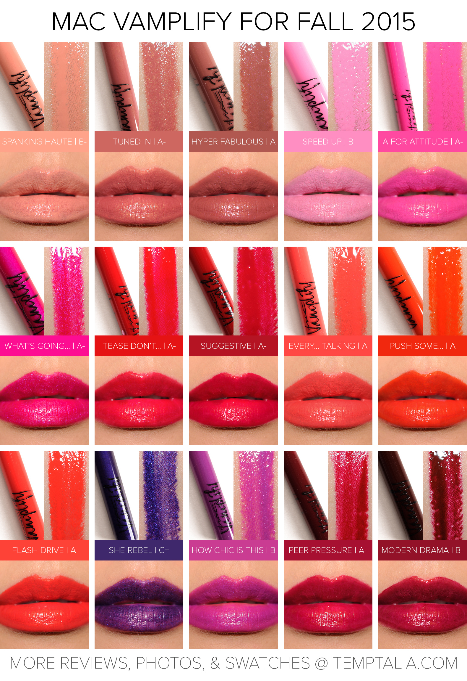 Round-up: MAC Vamplify Lipglosses Overview & Thoughts