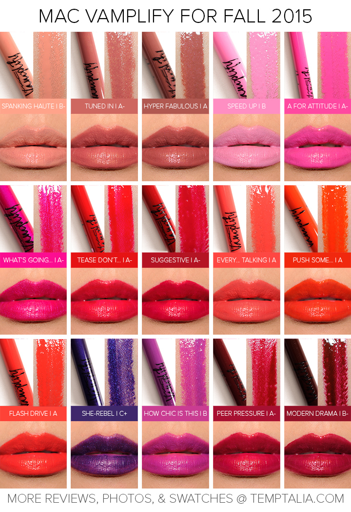 MAC Vamplify Lipgloss