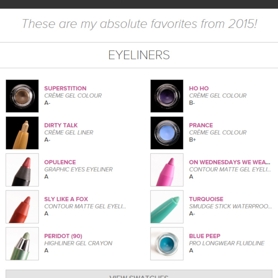 Top 10 of 2015
