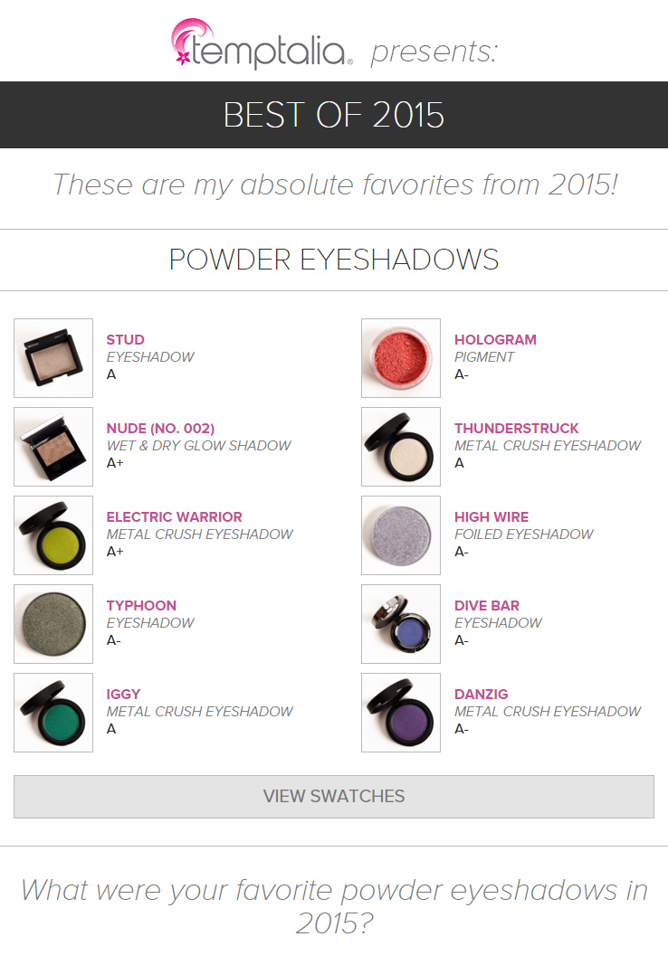 Top 10 of 2015: Best Powder Eyeshadows
