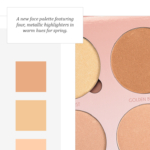 Anastasia That Glow Glow Kit