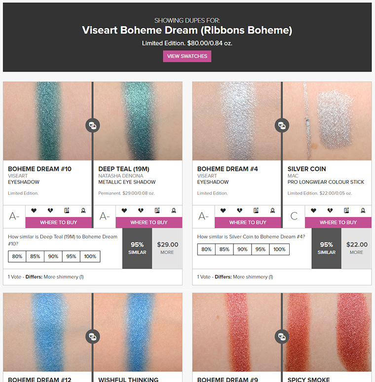 The Dupe List -- May 2016 Updates