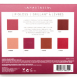 Anastasia Fall 2016 Mini Lip Gloss Set