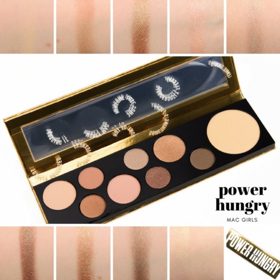 Mac Power Hungry