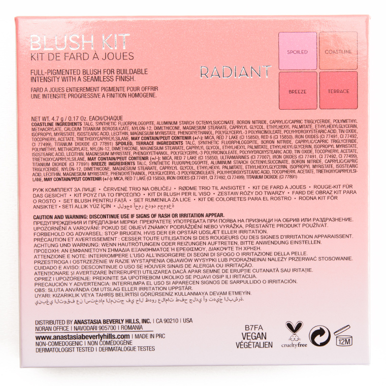 Anastasia Radiant Blush Kit