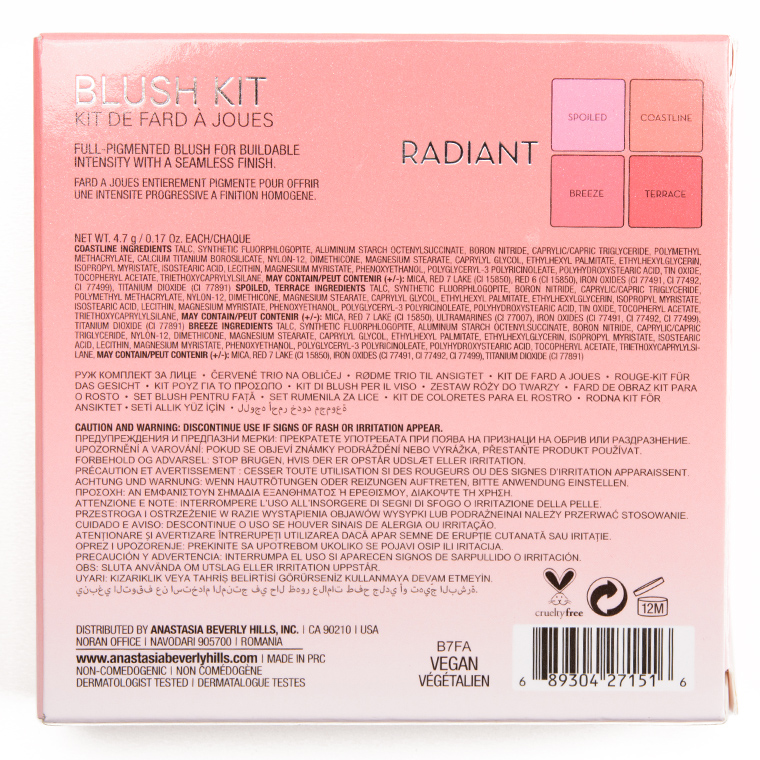 Anastasia Radiant Blush Kit