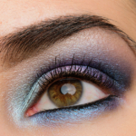 Kevyn Aucoin ElectroPop Palette | Look Details