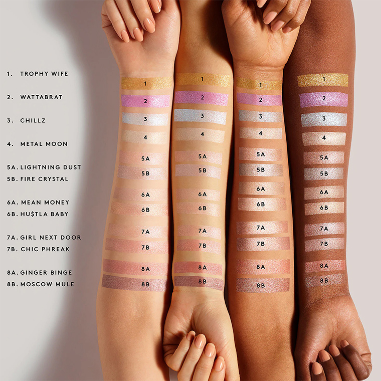 Fenty Beauty Launches New Killawatt Highlighters & Stunna Lip Paints for Spring 2019