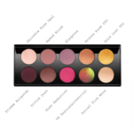 Pat McGrath Divine Rose II Mothership VIII Artistry Palette for Summer 2020