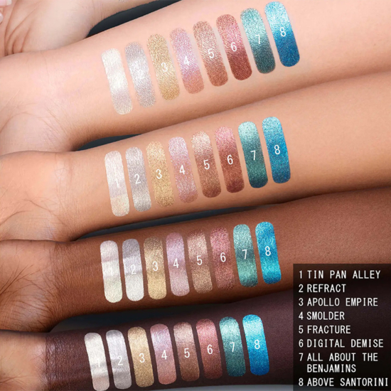 About Face Fracial Glitter Eye Paint Now Available in New Packaging